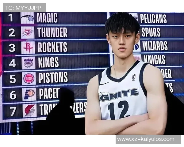 媒体人分析曾凡博未来发展建议健康完成CBA后参加NBA训练营 媒体人分析曾凡博未来发展建议健康完成CBA后参加NBA训练营