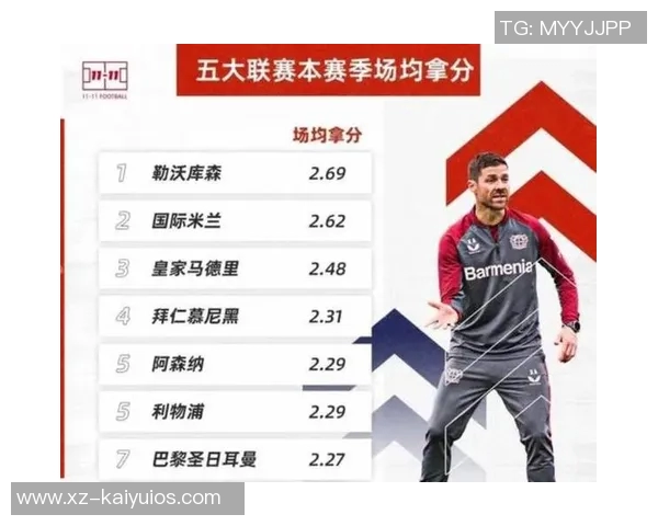 意甲俱乐部身价排行榜国米领衔科莫排名第八 意甲俱乐部身价排行榜国米领衔科莫排名第八