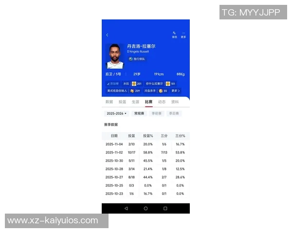 克莱三分球表现不佳仅得11分3篮板1助攻正负值惨遭21 克莱三分球表现不佳仅得11分3篮板1助攻正负值惨遭21