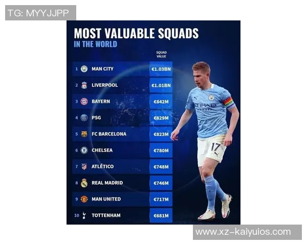 利物浦以7200万欧元成功签下雅凯切尔西未能竞争其顶级天赋 利物浦以7200万欧元成功签下雅凯切尔西未能竞争其顶级天赋